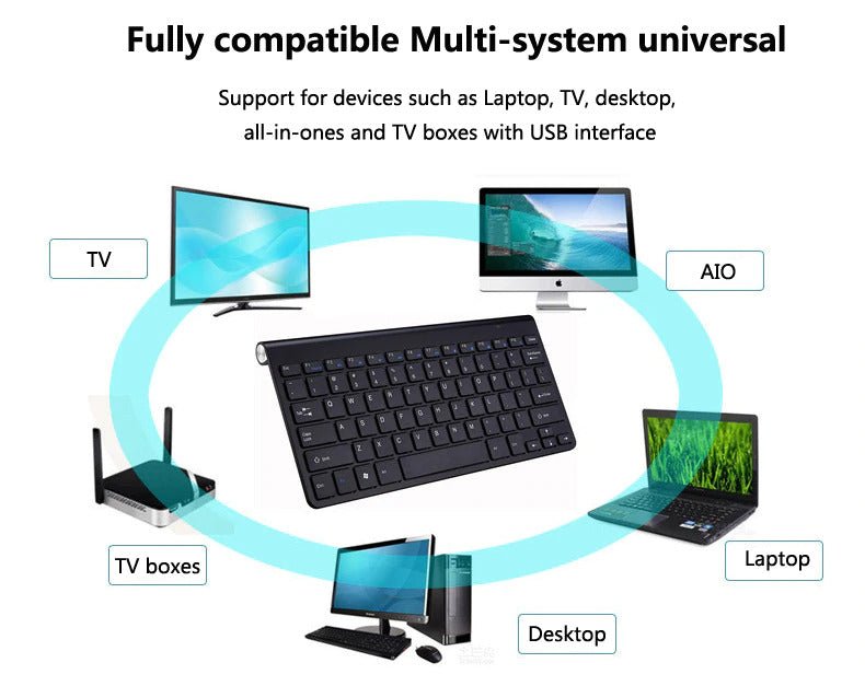2.4 GHz Wireless Mini Keyboard And Optical Mouse Set - Rise and Shine Custom Creations